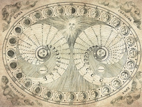 Illustration cycle lunaire médieval -  - 