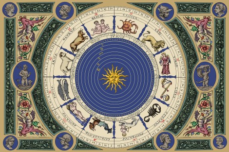 Carte des signes du Zodiac Médieval -  - 